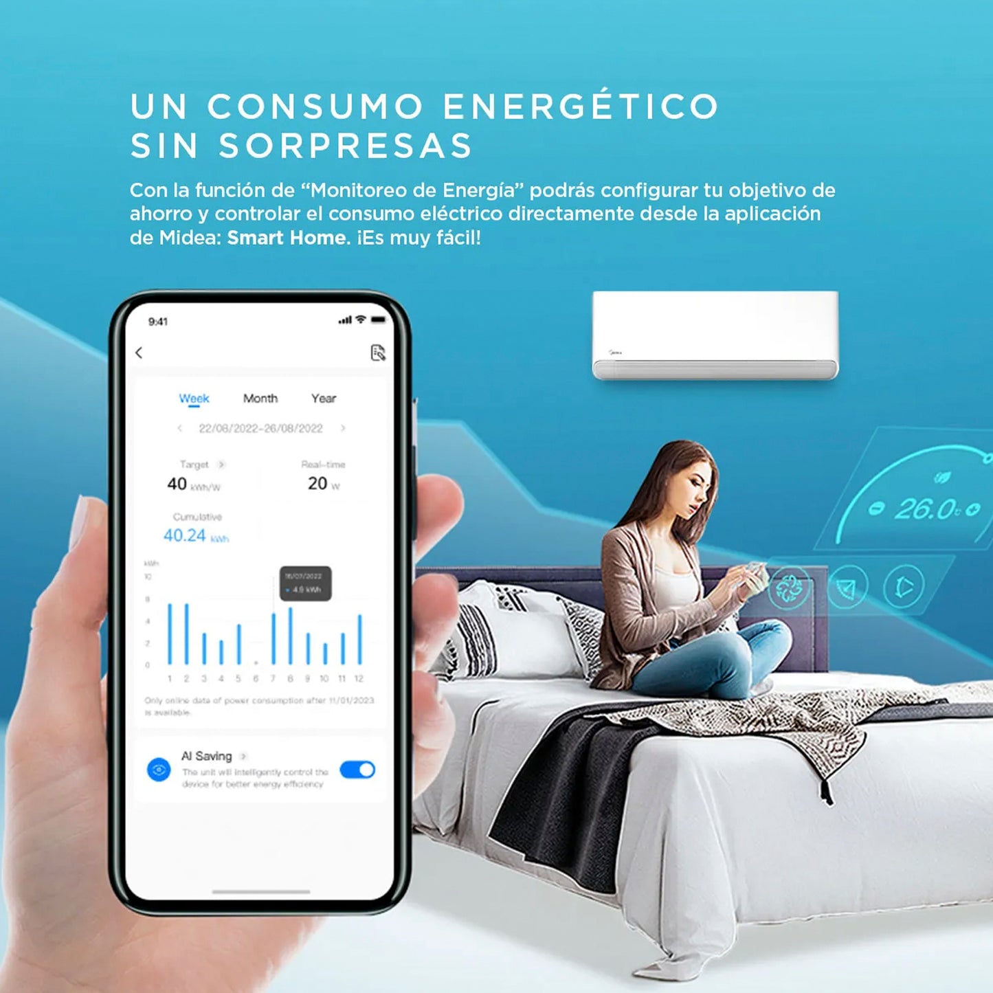 Aire Acondicionado Midea 18.000 BTU - Inverter Breezeless Wifi