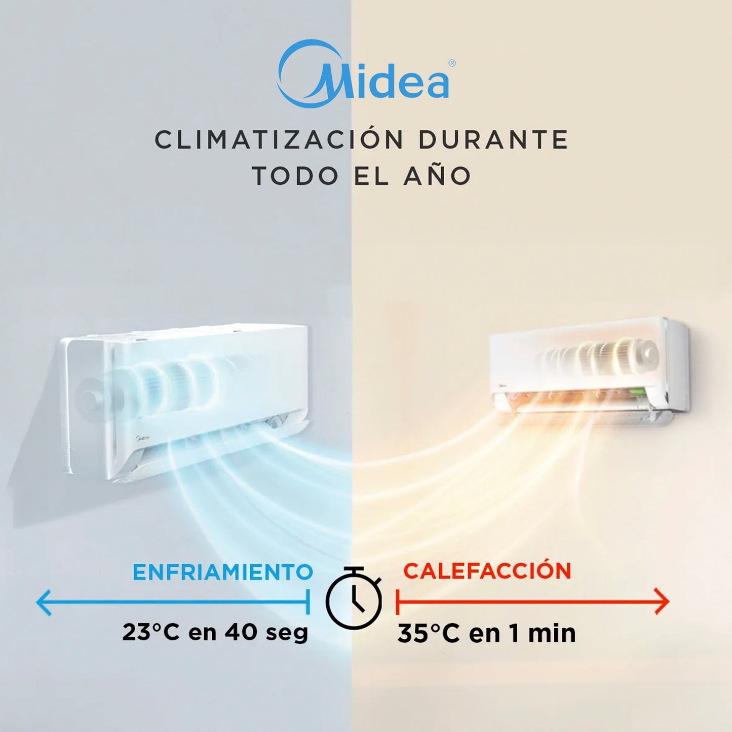 Aire Acondicionado Midea 09.000 BTU - Inverter Breezeless Wifi