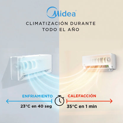 Aire Acondicionado Midea 09.000 BTU - Inverter Breezeless Wifi