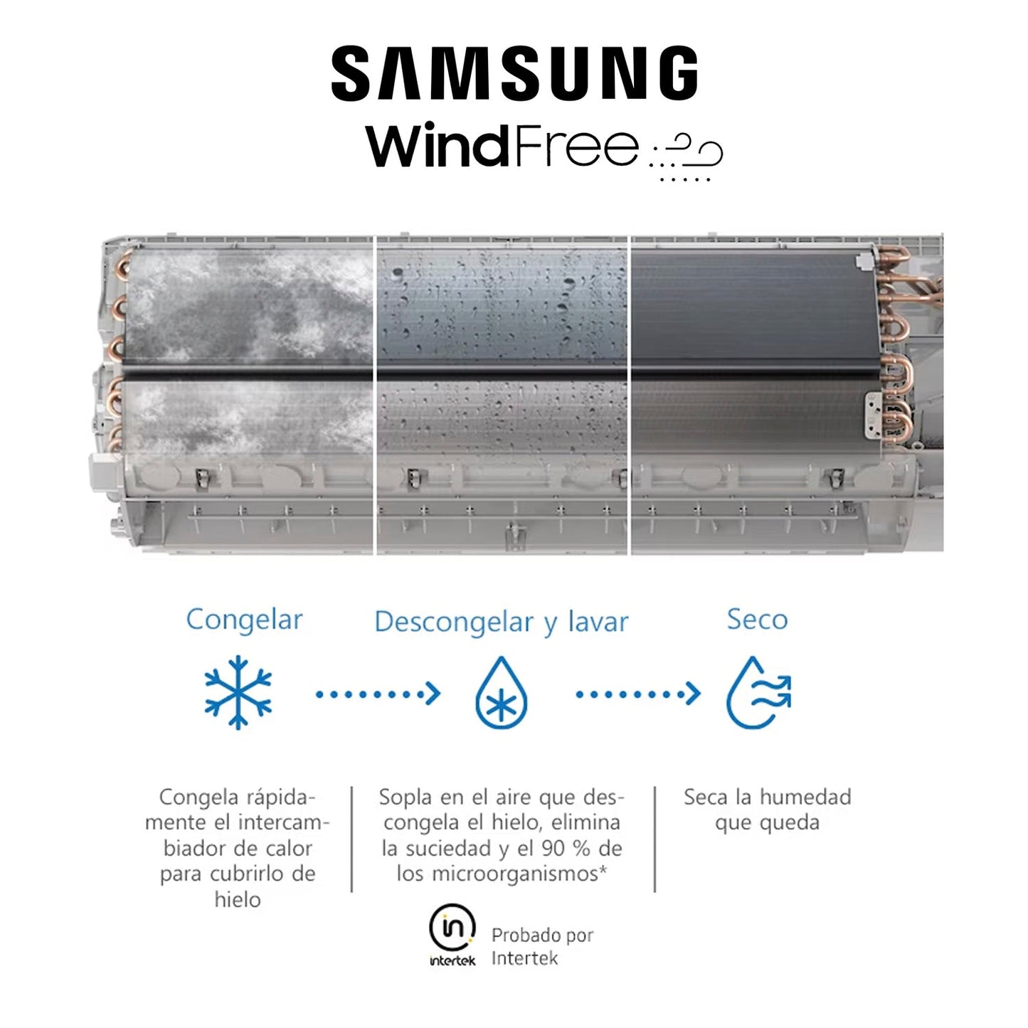 Aire Acondicionado Samsung 12.000 BTU - Wind-Free Wifi