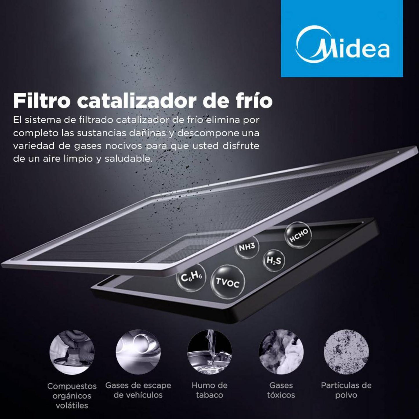 Aire Acondicionado Midea 14.000 BTU - Consola Xtreme Heat WIFI