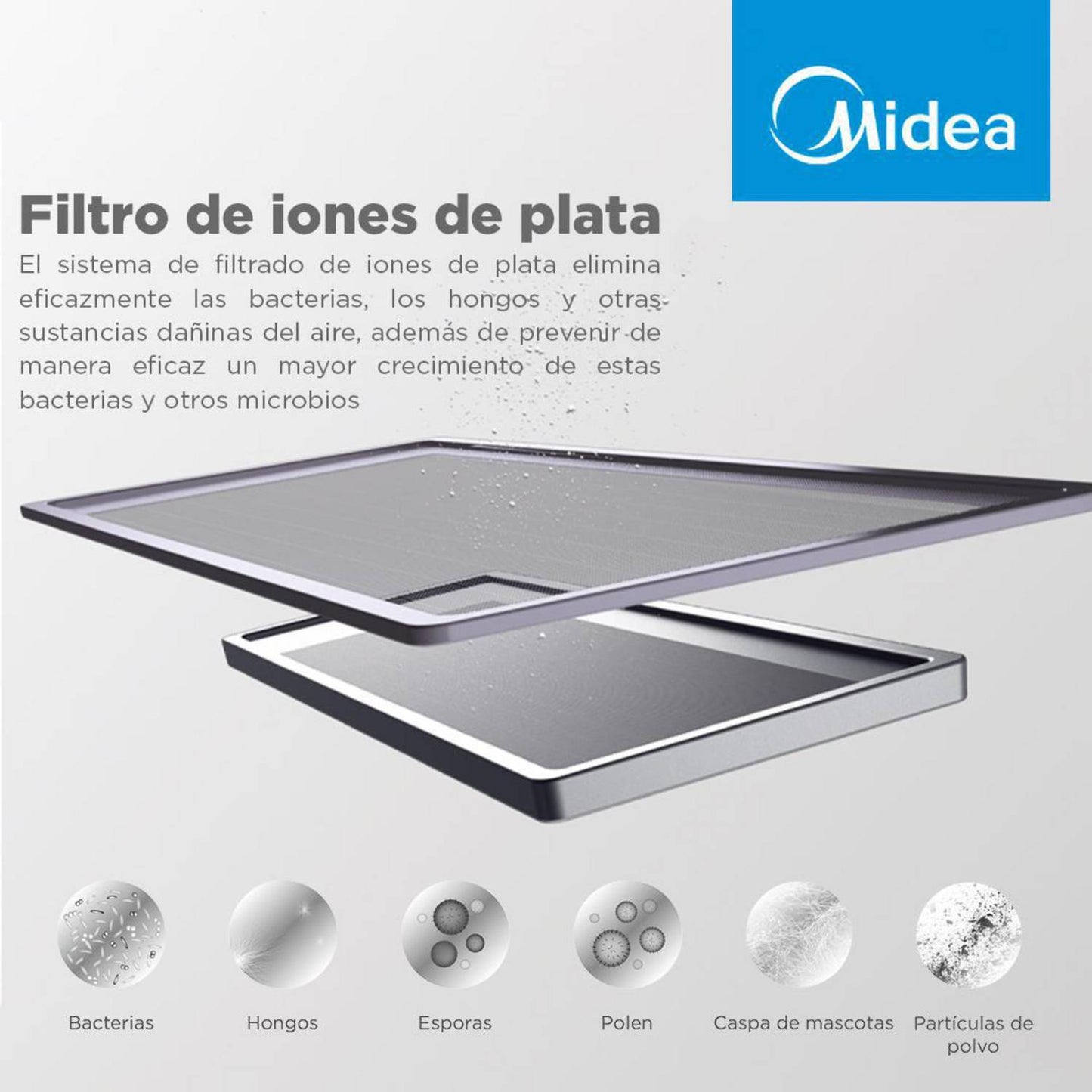 Aire Acondicionado Midea 14.000 BTU - Consola Xtreme Heat WIFI