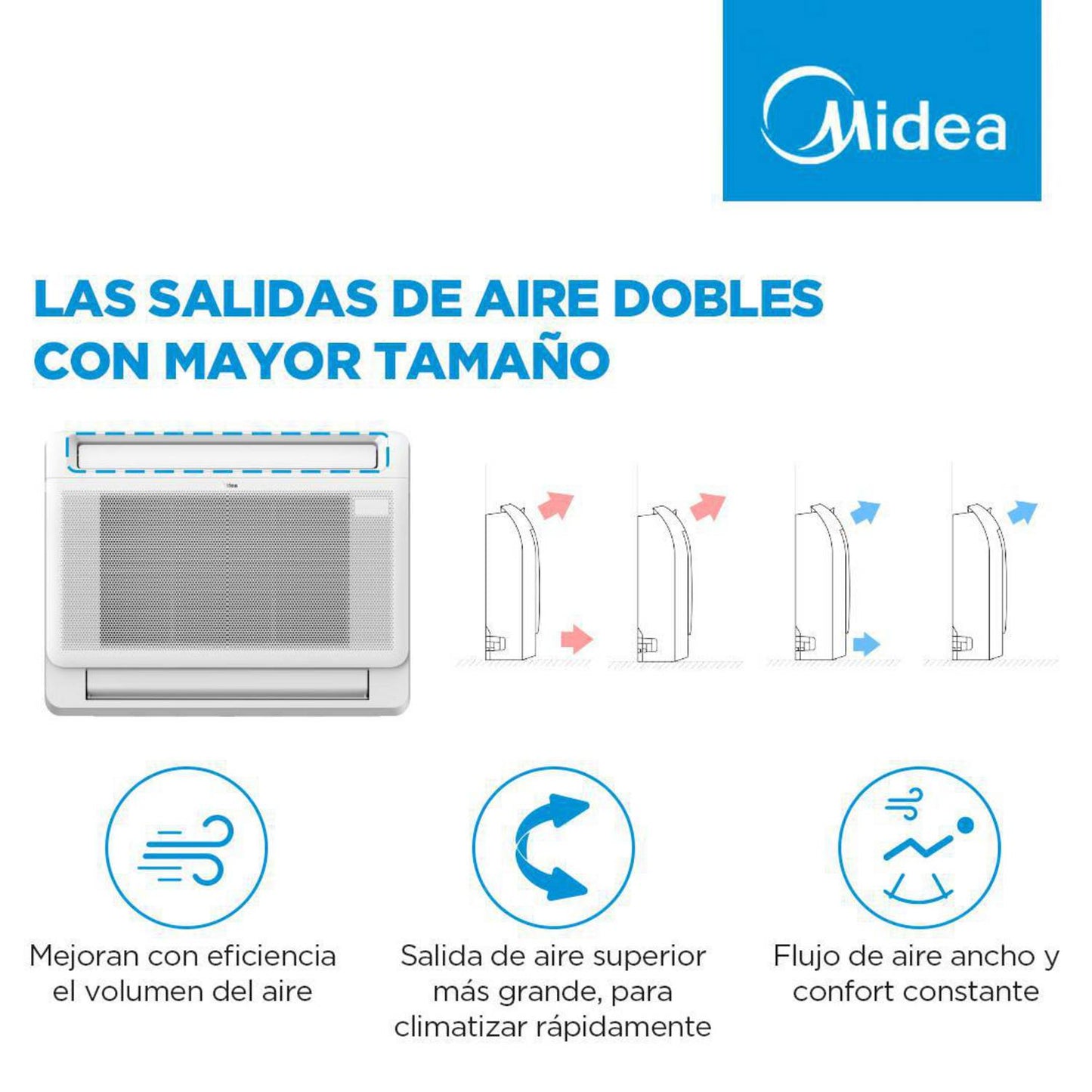 Aire Acondicionado Midea 14.000 BTU - Consola Xtreme Heat WIFI