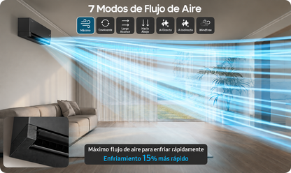 Aire Acondicionado Samsung 12.000 BTU - Wind-Free Pro Black Inverter Wifi